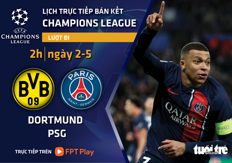 Lịch trực tiếp bán kết Champions League: Dortmund gặp PSG- Ảnh 1. Lịch trực tiếp Champions League - Đồ họa: AN BÌNH