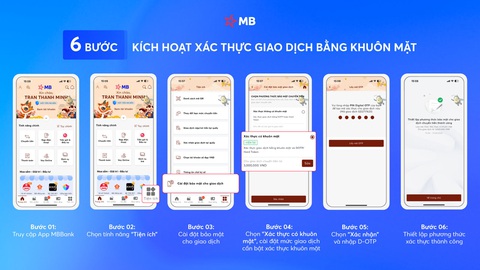 App MBBank đón đầu xu hướng giao dịch bằng tính năng xác thực khuôn mặt- Ảnh 3. App MBBank đón đầu xu hướng giao dịch bằng tính năng xác thực khuôn mặt- Ảnh 3.