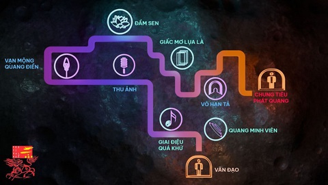 Lễ hội ánh sáng - Hành trình khám phá đầy chất thơ trong lòng Đại nội Huế- Ảnh 4. Toàn cảnh chuyến tham quan.