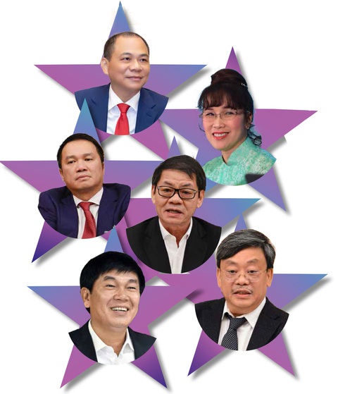 Sáu tỉ phú USD của Việt Nam (từ trên xuống, từ trái sang): Ông Phạm Nhật Vượng, bà Nguyễn Thị Phương Thảo, ông Hồ Hùng Anh, ông Trần Bá Dương, ông Trần Đình Long và ông Nguyễn Đăng Quang - Ảnh: QUAN G ĐỊNH - T.L. Sáu tỉ phú USD của Việt Nam (từ trên xuống, từ trái sang): Ông Phạm Nhật Vượng, bà Nguyễn Thị Phương Thảo, ông Hồ Hùng Anh, ông Trần Bá Dương, ông Trần Đình Long và ông Nguyễn Đăng Quang - Ảnh: QUANG ĐỊNH - T.L.