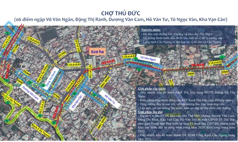 Lãnh đạo TP Thủ Đức giải thích thêm việc ngập đường Võ Văn Ngân và chợ Thủ Đức- Ảnh 2. Sơ đồ các điểm ngập khu vực chợ Thủ Đức - Ảnh: UBND TP Thủ Đức