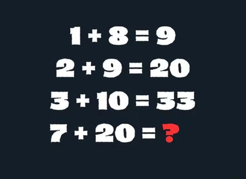 Câu đố IQ: Giải mã bí ẩn dãy số trong 15 giây- Ảnh 1. Câu đố IQ: Giải mã bí ẩn dãy số trong 15 giây- Ảnh 1.