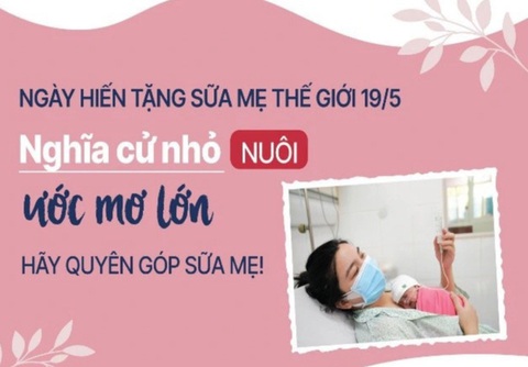 Quyên góp sữa mẹ góp phần giúp những trẻ sinh non cơ thêm cơ hội điều trị tốt hơn - Ảnh: Bệnh viện Nhi trung ương Quyên góp sữa mẹ góp phần giúp những trẻ sinh non có thêm cơ hội điều trị tốt hơn - Ảnh: Bệnh viện cung cấp