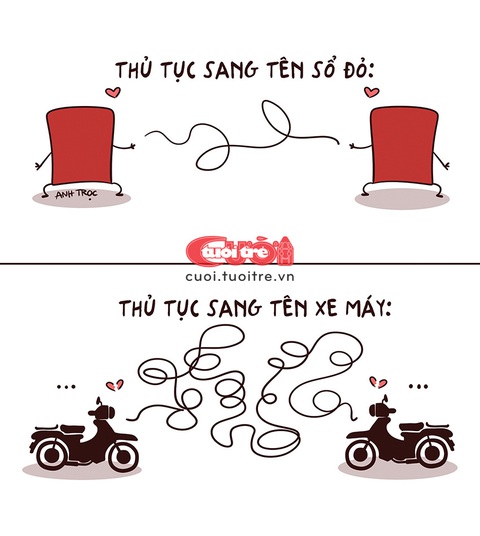 Thủ tục sang tên sổ đỏ không phải là thứ 'loằng ngoằng' nhất- Ảnh 1. Thủ tục sang tên xe máy loằng ngoằng hơn sang tên sổ đỏ - Tranh: Anh Trọc Comics
