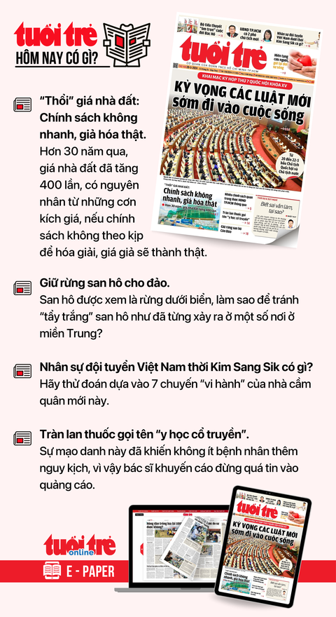 Tin tức sáng 20-5: Gói tín dụng 120.000 tỉ sau 1 năm mới giải ngân 640 tỉ- Ảnh 6. Tin tức sáng 20-5: Gói tín dụng 120.000 tỉ sau 1 năm mới giải ngân 640 tỉ- Ảnh 6.