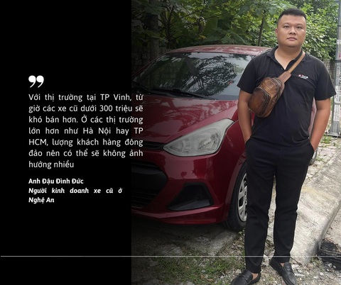 ‘VinFast VF 3 sẽ tác động đến thị trường xe đã qua sử dụng ở các tỉnh'- Ảnh 2. ‘VinFast VF 3 sẽ tác động đến thị trường xe đã qua sử dụng ở các tỉnh'- Ảnh 2.