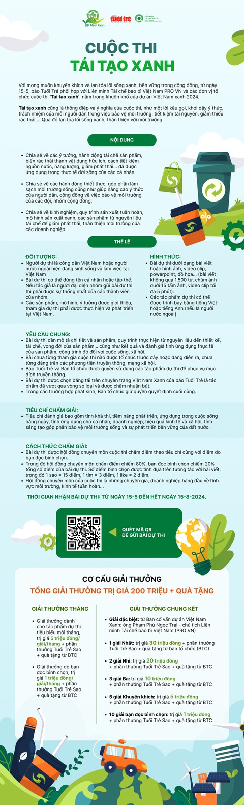 Cuộc thi Tái tạo xanh: Tôi mong được sống trong một thành phố xanh nhờ xe đạp- Ảnh 3. Cuộc thi Tái tạo xanh: Tôi mong được sống trong một thành phố xanh nhờ xe đạp- Ảnh 3.
