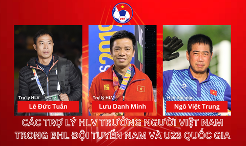 Ba trợ lý chuyên môn người Việt sẽ phụ giúp HLV trưởng Kim Sang Sik tại U23 và đội tuyển Việt Nam - Ảnh: VFF Ba trợ lý chuyên môn người Việt sẽ phụ giúp HLV trưởng Kim Sang Sik tại tuyển U23 và đội tuyển Việt Nam - Ảnh: VFF