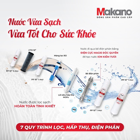 Lưu ý gì khi chọn mua máy lọc nước ion kiềm?- Ảnh 1. Dù là máy lọc nước thường hay ion kiềm thì bắt buộc phải đảm bảo lọc sạch các chất độc hại