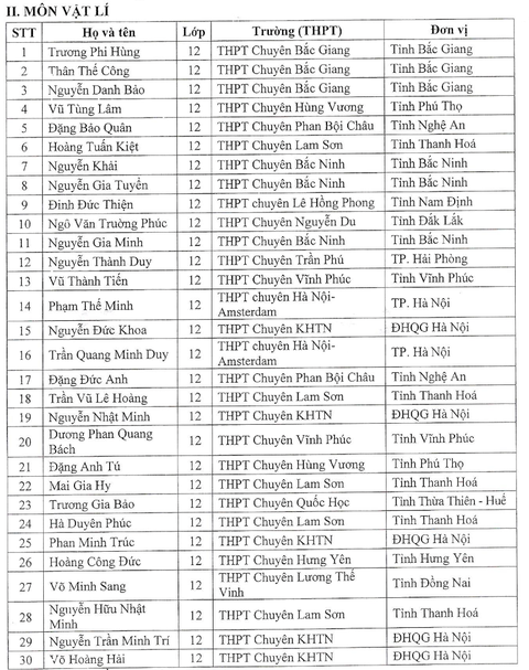 139 học sinh đầu tiên được tuyển thẳng đại học năm 2024- Ảnh 3. 139 học sinh đầu tiên được tuyển thẳng đại học năm 2024- Ảnh 3.