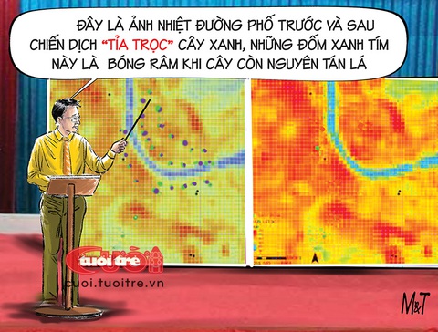 Ảnh nhiệt thành phố trước và sau khi 'làm đẹp'- Ảnh 1. Ảnh nhiệt thành phố trước và sau khi cắt tỉa cây xanh - Tranh: Đỗ Minh Tuấn
