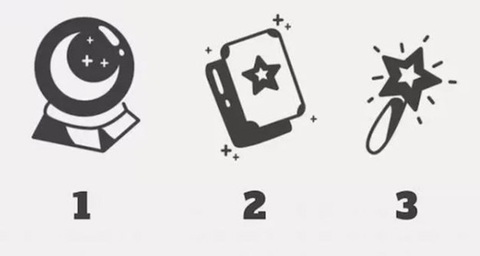 Quiz: Người khác đánh giá về bạn thế nào?- Ảnh 1. Quiz: Người khác đánh giá về bạn thế nào?- Ảnh 1.