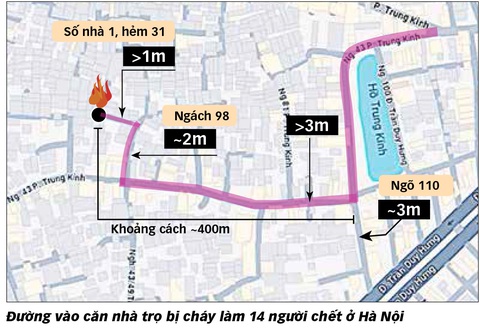 Nguồn: Quang Thế - Đồ họa: N.K. Nguồn: Quang Thế - Đồ họa: N.K.