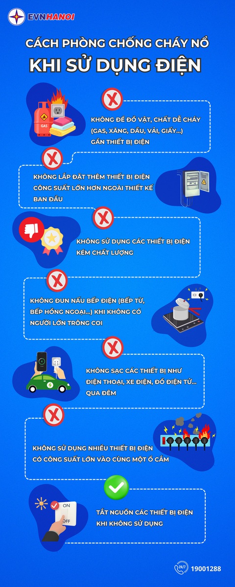 Báo động nhiều vụ cháy, ngành điện khuyến cáo- Ảnh 2. Báo động nhiều vụ cháy, ngành điện khuyến cáo- Ảnh 2.