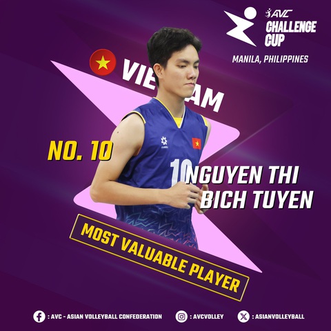 Bích Tuyền là VĐV xuất sắc toàn diện tại AVC Challenge Cup 2024- Ảnh 1. Bích Tuyền được trao giải thưởng VĐV xuất sắc toàn diện tại AVC Challenge Cup 2024 - Ảnh: AVC