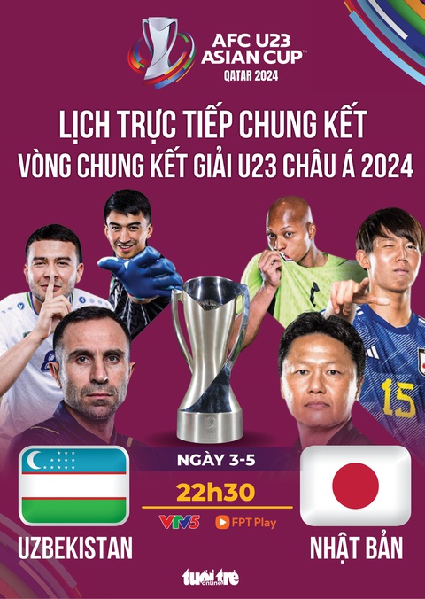 Lịch trực tiếp chung kết U23 châu Á: U23 Nhật Bản đấu U23 Uzbekistan- Ảnh 1. Lịch trực tiếp chung kết U23 châu Á: U23 Nhật Bản đấu U23 Uzbekistan - Đồ họa: AN BÌNH