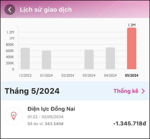 Rộ trend 'khoe bill tiền điện tháng này' - bạn đã 'đu' chưa?- Ảnh 4. Bạn Thanh Phúc chụp lại màn hình thanh toán hóa đơn tiền điện. Theo thống kê, tháng này tiền điện tăng gấp đôi so với tháng trước.