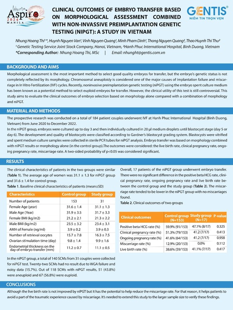 Bài báo cáo poster của GENTIS tại Hội nghị ASPIRE 2024 Bài báo cáo poster của GENTIS tại Hội nghị ASPIRE 2024
