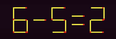 Thử tài IQ: Di chuyển hai que diêm để 6-5=2 thành phép tính đúng- Ảnh 1. Thử tài IQ: Di chuyển hai que diêm để 6-5=2 thành phép tính đúng- Ảnh 1.
