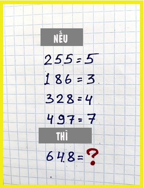 Câu đố IQ: Tìm số còn thiếu trong 10 giây- Ảnh 1. Câu đố IQ: Tìm số còn thiếu trong 10 giây- Ảnh 1.