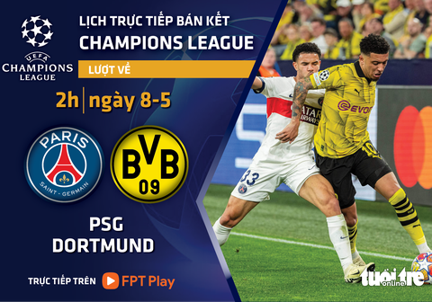 Lịch trực tiếp Champions League: PSG trông chờ Mbappe tỏa sáng- Ảnh 1. Lịch trực tiếp Champions League: PSG đấu với Dortmund - Đồ họa: AN BÌNH