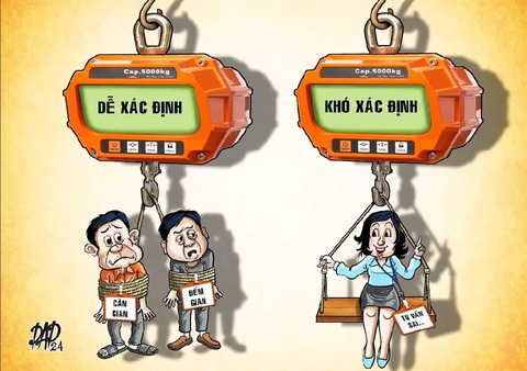 Cân điêu, bán thiếu... đừng tưởng không đi tù - Ảnh 1. Cân điêu, bán thiếu... đừng tưởng không đi tù - Ảnh 1.