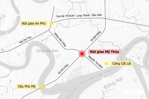 Đẩy tiến độ nút giao Mỹ Thủy, sớm đồng bộ hạ tầng cửa Đông TP.HCM- Ảnh 6. Nút giao Mỹ Thủy khi được hoàn thiện sẽ đồng bộ với hạ tầng giao thông xung quanh, nhất là kết nối nút giao An Phú, giải quyết được áp lực giao thông rất lớn ở cửa ngõ phía Đông TP.HCM. Đồng thời thúc đẩy liên kết vùng, phát triển kinh tế - xã hội mạnh mẽ hơn - Đồ họa: PHƯƠNG NHI