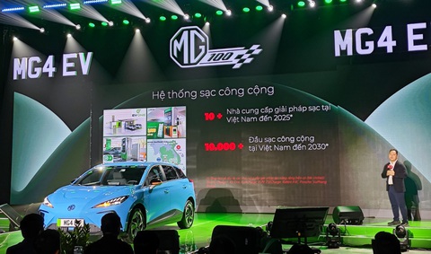 Ô tô điện MG4 EV lần đầu bán tại Việt Nam- Ảnh 1. Hãng MG lần đầu bán ô tô điện tại Việt Nam, giá