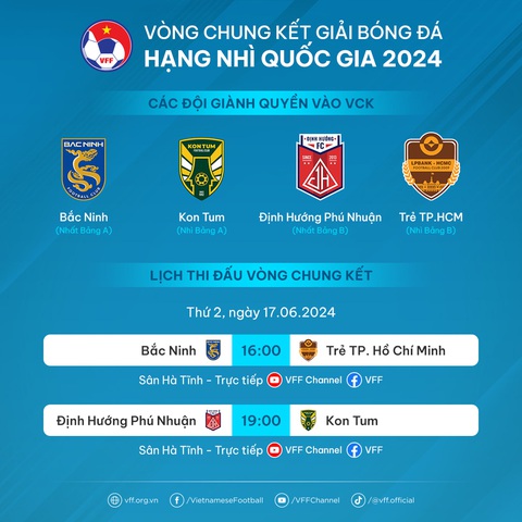 Xác định 4 CLB tranh 2 suất lên chuyên nghiệp- Ảnh 3. Lịch thi đấu vòng chung kết