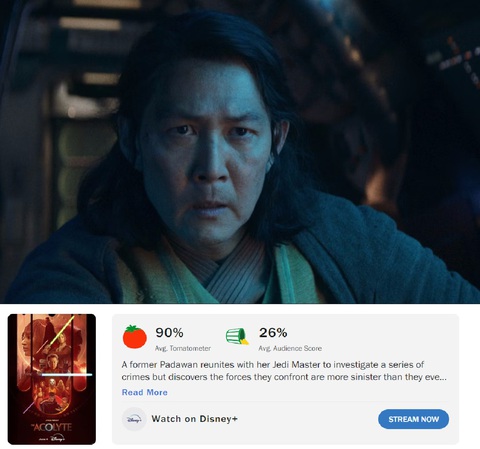 Điểm số trái ngược trên Rotten Tomatoes cũng khiến nhiều fan nghi ngờ - Ảnh: Rotten Tomatoes/Disney Điểm số trái ngược trên Rotten Tomatoes cũng khiến nhiều fan nghi ngờ - Ảnh: Rotten Tomatoes/Disney