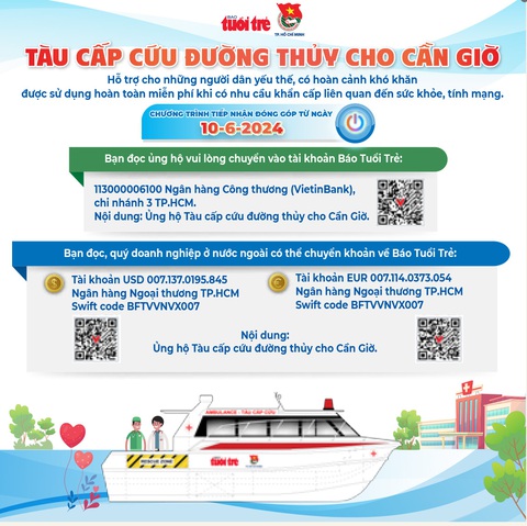 Chương trình 'Tàu cấp cứu đường thủy cho Cần Giờ': Vơi bớt nỗi lo vượt sóng đi cấp cứu- Ảnh 7. Đồ họa: NGỌC THÚY
