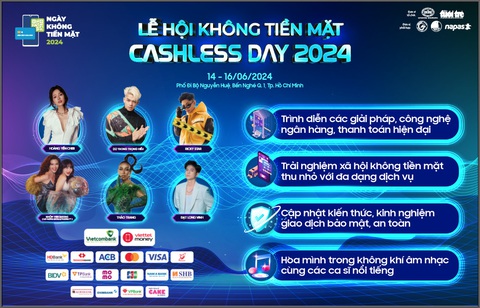 Hôm nay tưng bừng khai mạc lễ hội Không tiền mặt 2024 tại phố đi bộ Nguyễn Huệ- Ảnh 6. Nhiều hoạt động hấp dẫn tại lễ hội Không tiền mặt 2024