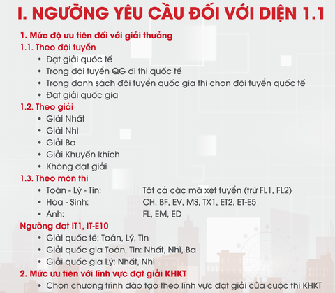 Đại học Bách khoa Hà Nội công bố điểm chuẩn xét tuyển tài năng, có ngành tăng hơn 20 điểm- Ảnh 2. Đại học Bách khoa Hà Nội công bố điểm chuẩn xét tuyển tài năng, có ngành tăng hơn 20 điểm- Ảnh 2.