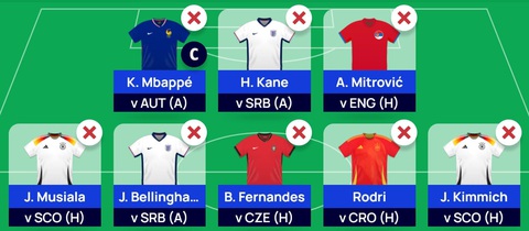 Euro 2024: Chọn đội hình thế nào cho game Fantasy?- Ảnh 3. Những cầu thủ được lựa chọn nhiều - Ảnh: REUTERS