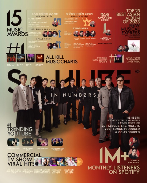 Vừa ra mắt đội hình HITmaker cực phẩm, S.HUBE tìm đồng đội mới- Ảnh 2. Những thành tích ấn tượng của S.HUBE