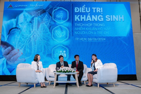 Viêm họng, viêm xoang không nên tự ý sử dụng kháng sinh- Ảnh 1. Viêm họng, viêm xoang không nên tự ý sử dụng kháng sinh- Ảnh 1.
