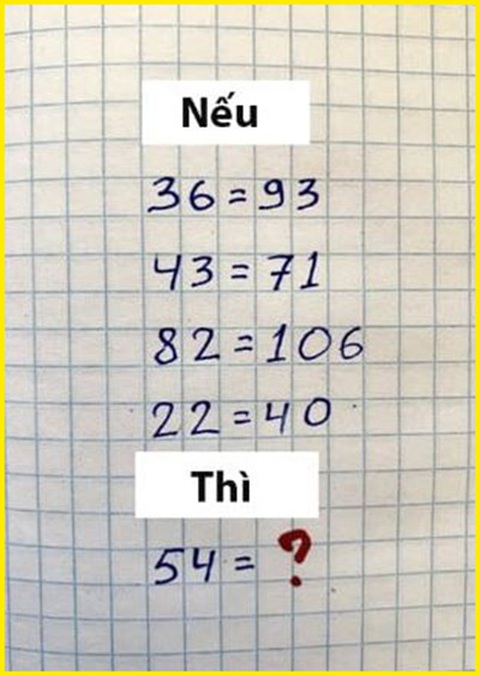 Người thông minh có tìm ra số còn thiếu trong 10 giây?- Ảnh 1. Người thông minh có tìm ra số còn thiếu trong 10 giây?- Ảnh 1.