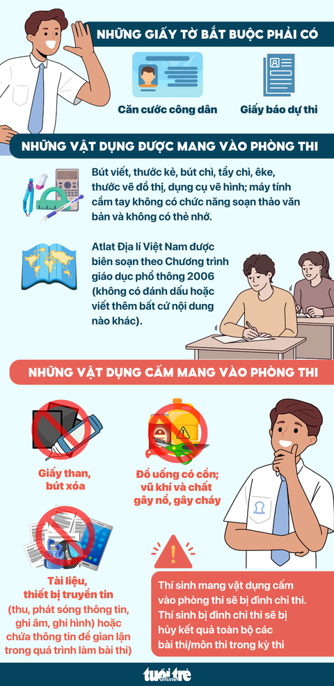 TP.HCM: 1 thí sinh phải nằm làm bài thi tốt nghiệp THPT- Ảnh 3. TP.HCM: 1 thí sinh phải nằm làm bài thi tốt nghiệp THPT- Ảnh 3.