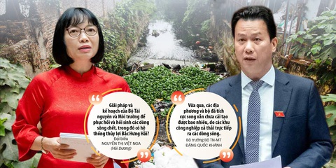 Làm gì để hồi sinh các dòng sông chết?- Ảnh 1. Chất vấn và trả lời chất vấn tại Quốc hội ngày 4-6 về ô nhiễm sông ngòi, kênh rạch