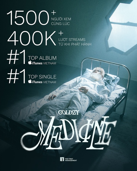 Coldzy bắt tay tlinh, Hoàng Dũng khuấy đảo đường đua âm nhạc- Ảnh 5. Album Medicine của Coldzy đạt thành tích ấn tượng sau 1 ngày ra mắt