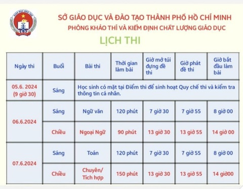 Hơn 98.000 thí sinh làm thủ tục thi vào lớp 10 ở TP.HCM- Ảnh 14. Hơn 98.000 thí sinh làm thủ tục thi vào lớp 10 ở TP.HCM- Ảnh 14.