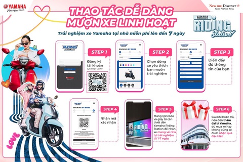 Hoa hậu Đỗ Thị Hà, Tiểu Vy hướng dẫn mượn xe- Ảnh 1. Sự kiện Yamaha Riding Station