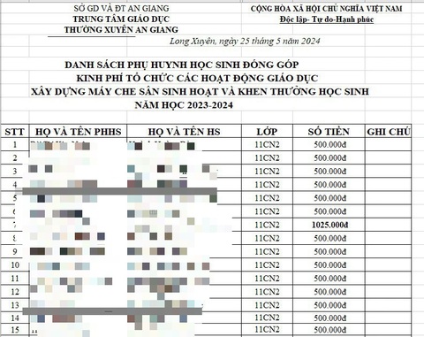 Phụ huynh nói bị ép đóng 500.000 đồng xây mái che, trường nói gì?- Ảnh 2. Bảng kê thu tiền làm mái che của lớp 11 công nghệ 2 - Ảnh: Phụ huynh cung cấp