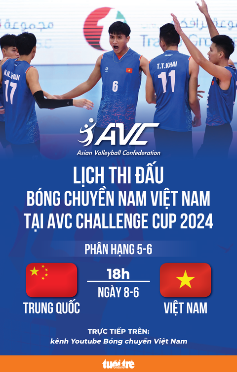 Lịch thi đấu AVC Challenge Cup 2024: Việt Nam đấu Trung Quốc- Ảnh 1. Lịch thi đấu bóng chuyền Việt Nam - Trung Quốc - Đồ họa: AN BÌNH