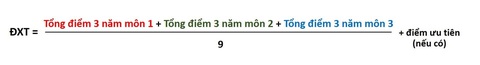 Điểm chuẩn ưu tiên xét tuyển Trường đại học Khoa học tự nhiên TP.HCM có ngành điểm tuyệt đối 10- Ảnh 2. Điểm chuẩn ưu tiên xét tuyển Trường đại học Khoa học tự nhiên TP.HCM có ngành điểm tuyệt đối 10- Ảnh 2.