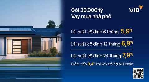 Khách hàng được linh hoạt lựa chọn kỳ hạn cố định lãi suất. Khách hàng được linh hoạt lựa chọn kỳ hạn cố định lãi suất.