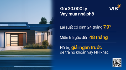 Bên cạnh lãi suất, nhiều ưu đãi của gói vay giúp khách hàng chủ động tài chính. Bên cạnh lãi suất, nhiều ưu đãi của gói vay giúp khách hàng chủ động tài chính.