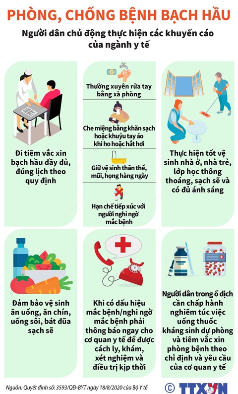 Lịch tiêm vắc xin phòng bệnh bạch hầu cho trẻ em, người lớn- Ảnh 4. Lịch tiêm vắc xin phòng bệnh bạch hầu cho trẻ em, người lớn- Ảnh 4.