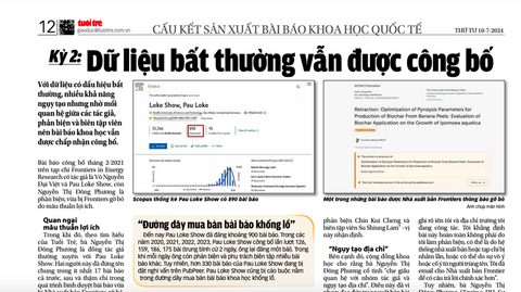 Cấu kết sản xuất bài báo khoa học quốc tế: Ngăn chặn cách nào?- Ảnh 2. Cấu kết sản xuất bài báo khoa học quốc tế: Ngăn chặn cách nào?- Ảnh 2.