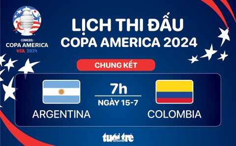 Lịch thi đấu chung kết Copa America 2024: Argentina đấu với Colombia- Ảnh 1. Lịch thi đấu chung kết Copa America 2024: Argentina đấu với Colombia